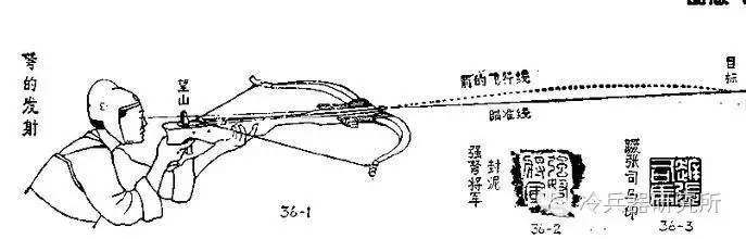 弩射三百步！揭秘大汉帝国的最强兵器