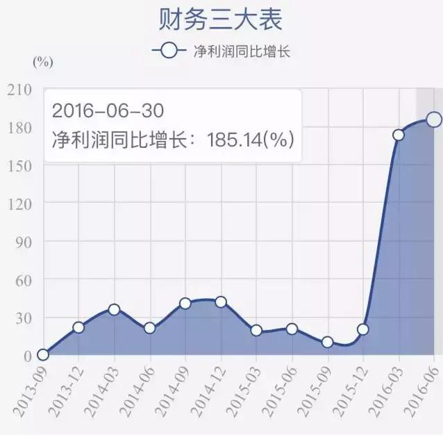 光环新网买入评级,光环新网发布2023年度业绩