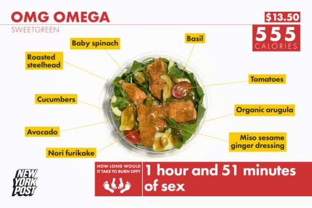 沙拉属于健康的食物吗,沙拉很健康