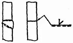 各种焊接工艺、烟尘污染特征、产生量汇总