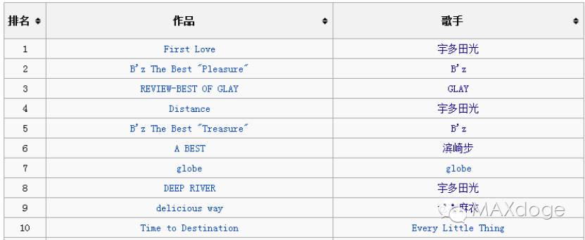 漫谈历史| 让我们聊聊即将远去的平成年代