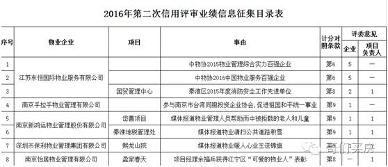 小区游泳池小孩溺亡事件谁的责任,7岁男童小区景观池内溺亡