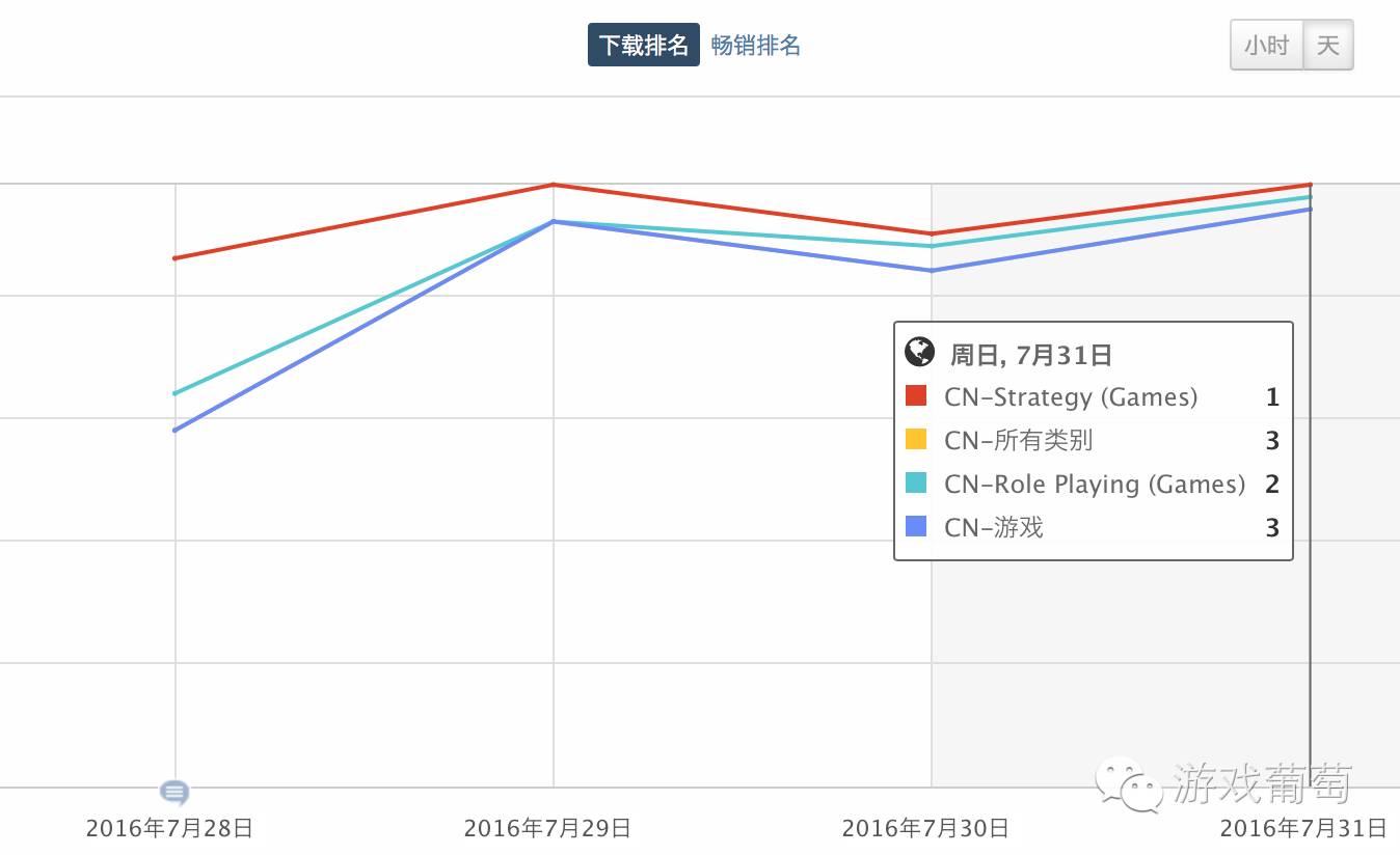 45亿泛娱乐布局，5000万端游用户，奥飞游戏想打入MMO红海？