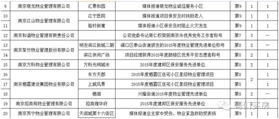 小区游泳池小孩溺亡事件谁的责任,7岁男童小区景观池内溺亡