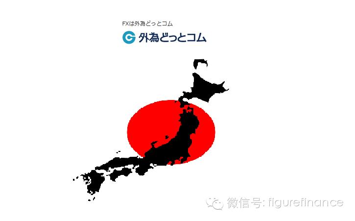 数据|福汇12月交易量达3230亿美元，Gaitame达1947亿美元