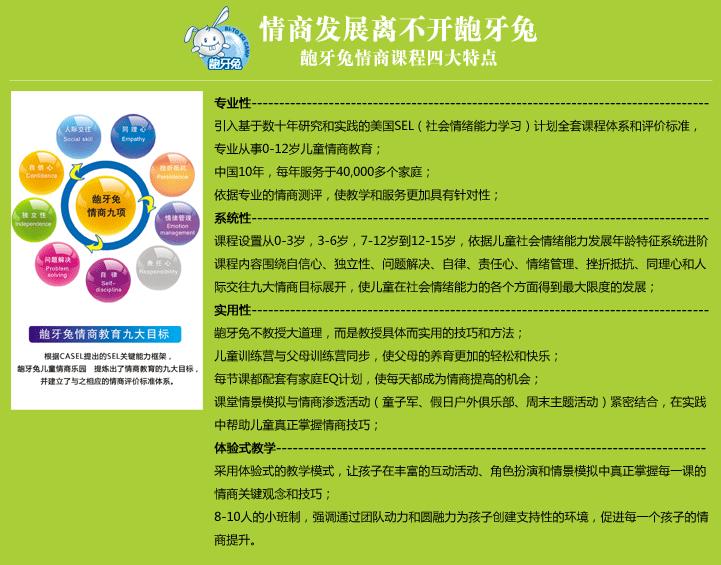 济南龅牙兔儿童情商乐园价格表,济南幼儿启蒙早教班
