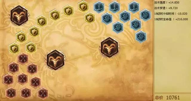 中单暗黑元首新版本,工作赛场中单热门英雄