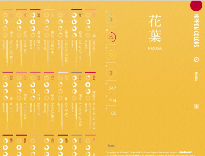 微信编辑方法大全,微信编辑工具