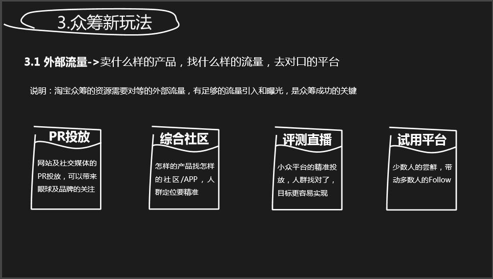淘宝众筹平台及运营分析ppt,淘宝众筹的项目规则