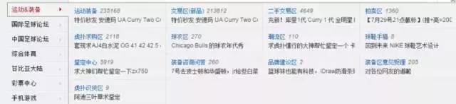 如何淘到低价好鞋,如何便宜买到大牌正品鞋