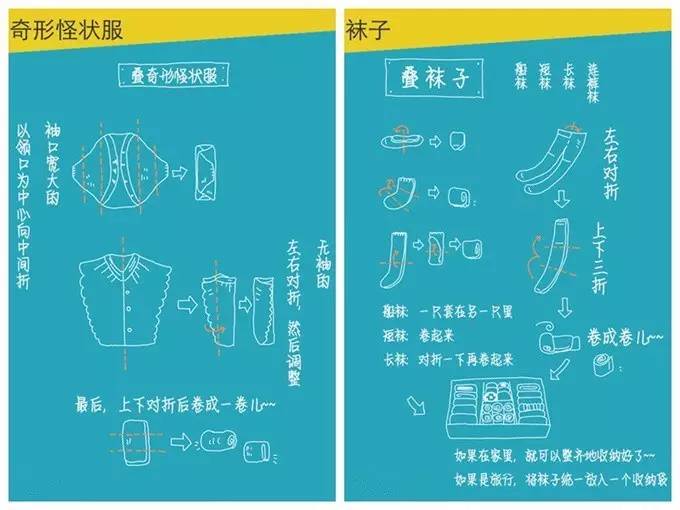 集齐这18款旅行必备神器，相当于召唤一个哆啦A梦！