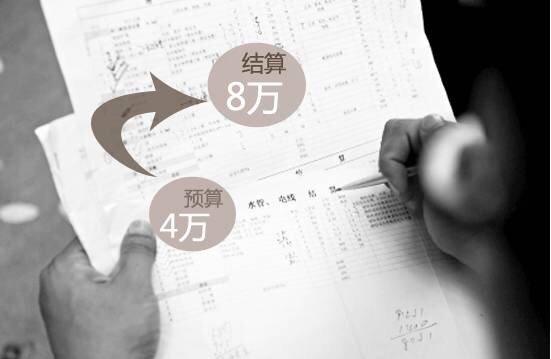 装修费用清单教你做明白装修人,三分钟弄懂装修预算