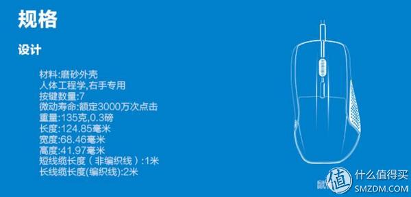 一款游戏鼠标的轮回炼狱，剧情不输《盗梦空间》