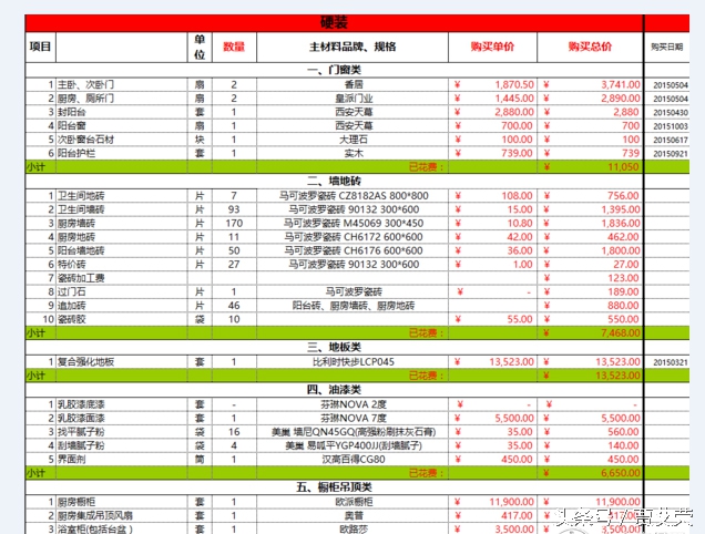 大平米装修独立设计师避坑,日式装修设计小窝60平
