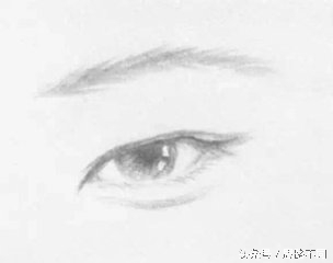 怎么才能看出你眼睛是哪种眼型,看看你是什么眼型