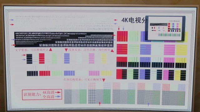 怎样选购4k大屏电视,为什么要买4k显示器
