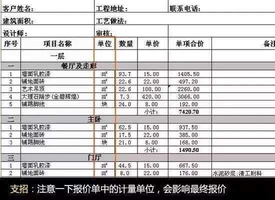 装修费用清单教你做明白装修人,三分钟弄懂装修预算