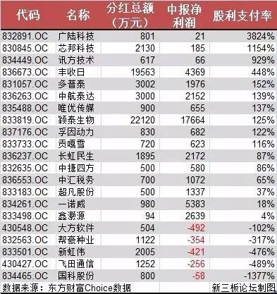 发的红包该收还是不收,发红包一定要发得比对方多吗