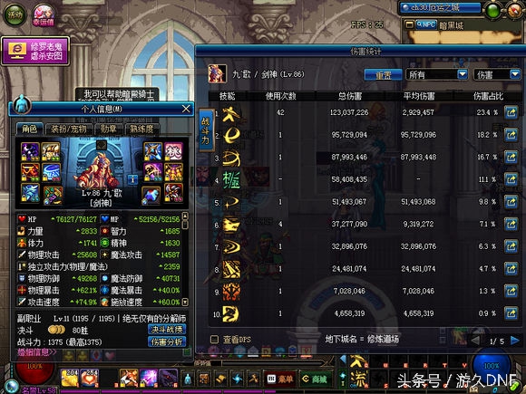 dnf幽魂套适合哪些工作,噩梦套和大幽魂套伤害测试