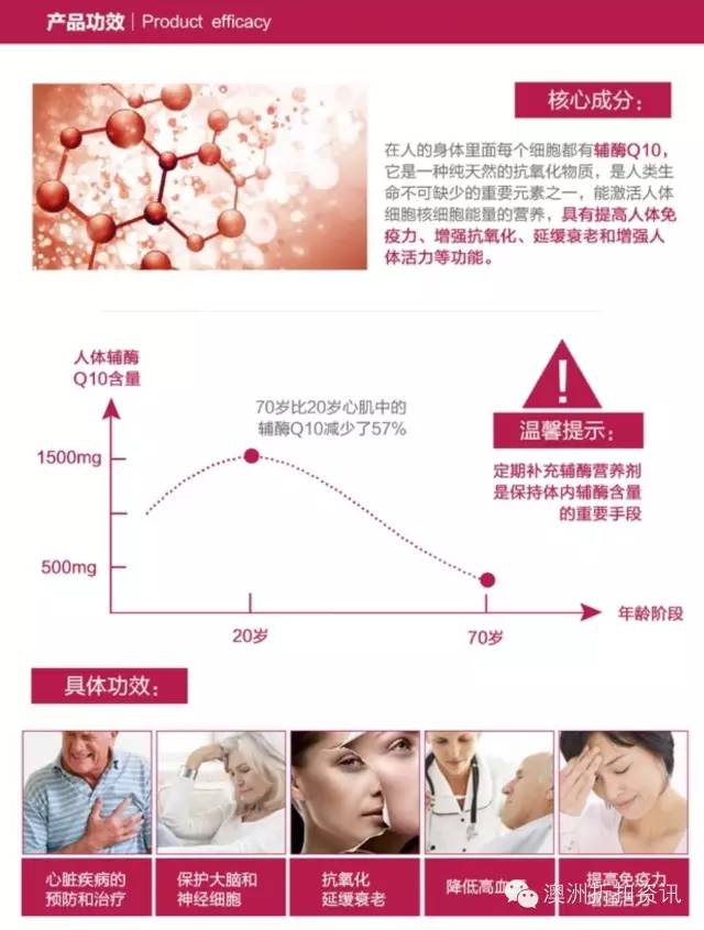healthycare加强版高浓度,healthycare效果