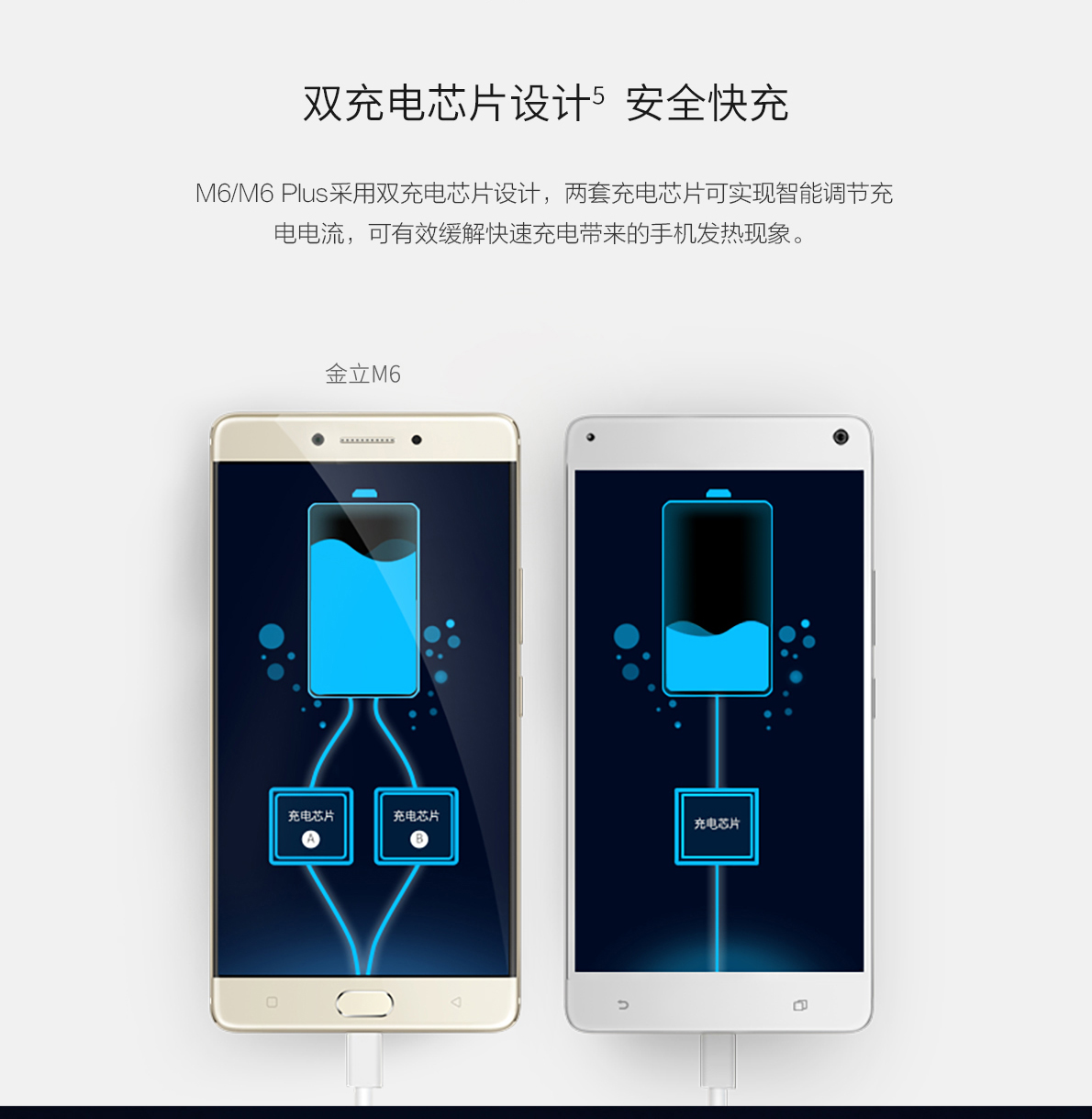 金立m6老款,金立m6刷miui系统