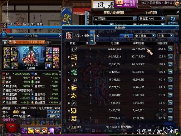 dnf幽魂套适合哪些工作,噩梦套和大幽魂套伤害测试