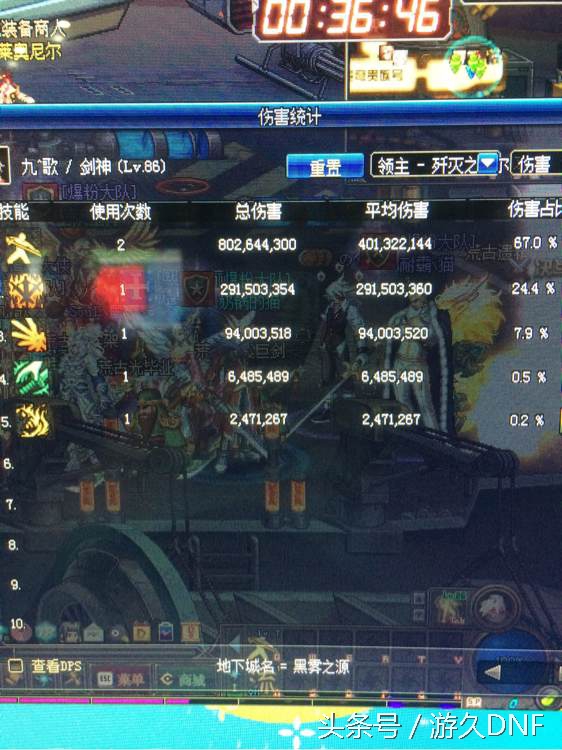 dnf幽魂套适合哪些工作,噩梦套和大幽魂套伤害测试