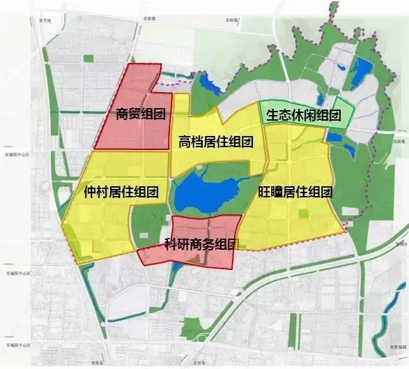 城阳环境最好的宜居地,城阳居住体验