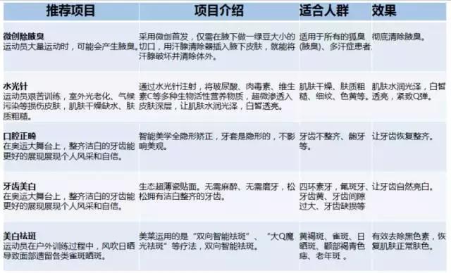 吴敏霞带伤训练视频,吴敏霞年轻的时候长啥样