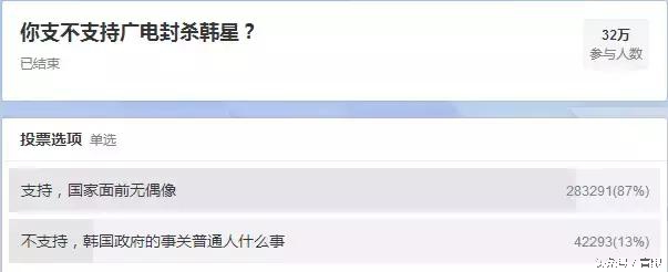 限韩令事件导火索,限韩令解除后韩流还会在中国火吗