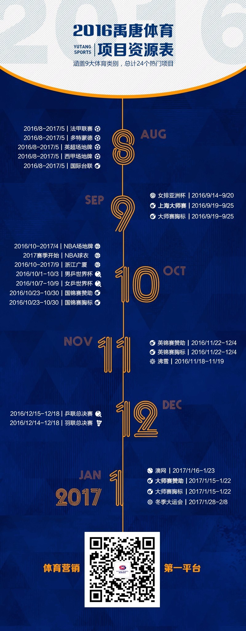 拉尔夫劳伦的品牌标志,拉尔夫劳伦地位