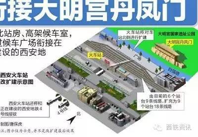 西安火车站的历史照片,对西安火车站的了解