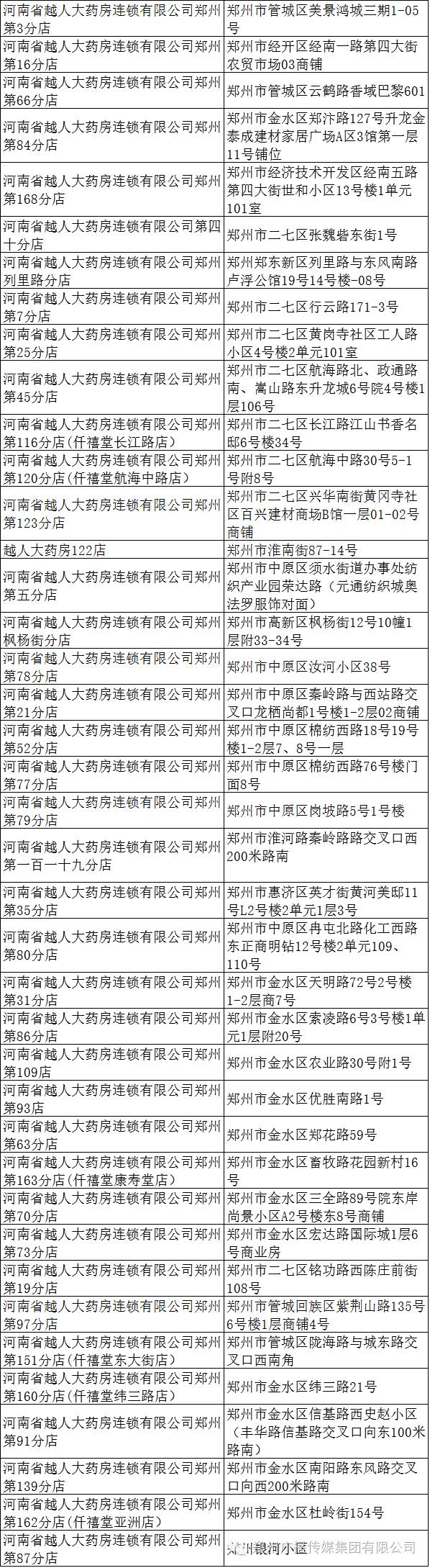 好消息！郑州人民广播电台爱心直饮平台免费向公众开放