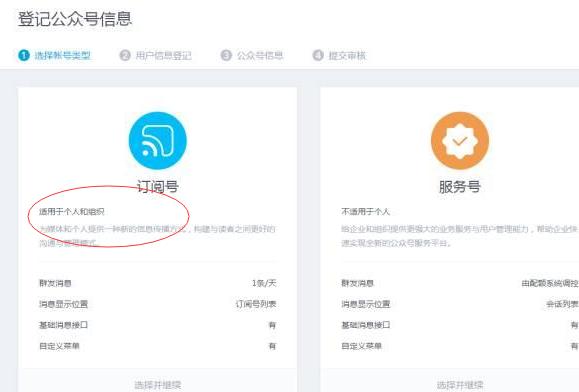 qq公众号空间认证教程,qq空间如何开通认证