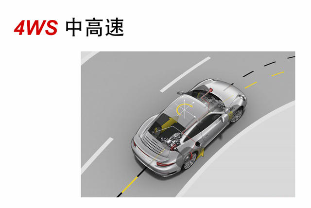 汽车后轮歪了怎么办,为什么后轮是歪的