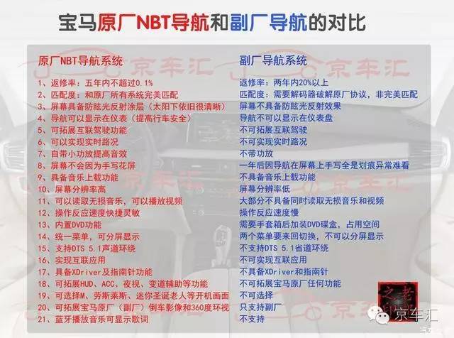 瀹濋┈nbt绯荤粺鎬庝箞鏇存柊,瀹濋┈杞︿富蹇呯湅瑙嗛澶у叏