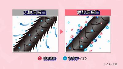 康夫负离子吹风机新年款,最值得购买又便宜的负离子吹风机