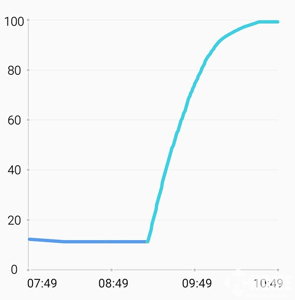 魅族mx6上市价格多少,魅族mx6价格是多少