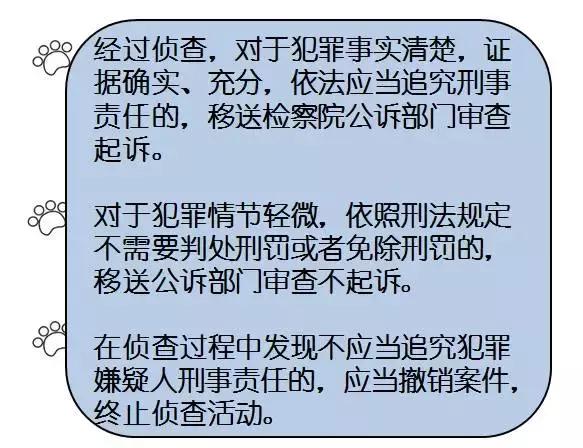 反贪手段怎么调查,反贪局抓捕小贪官电视剧