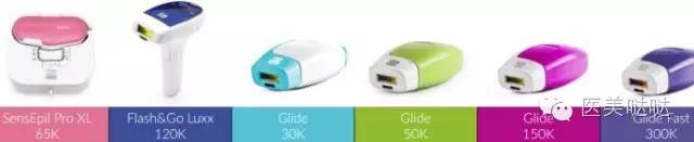 家用脱毛仪怎么选？看这几个指标就行了！