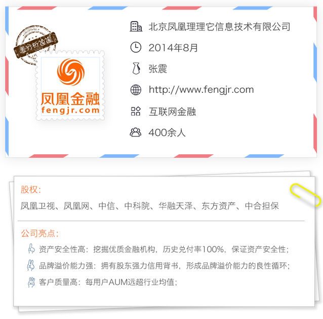 20个月做200亿交易额凤凰金融安全财富“买手”