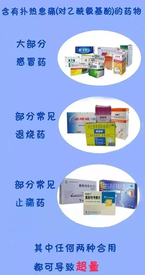 冤大头|澳洲神药中国零售1片5分