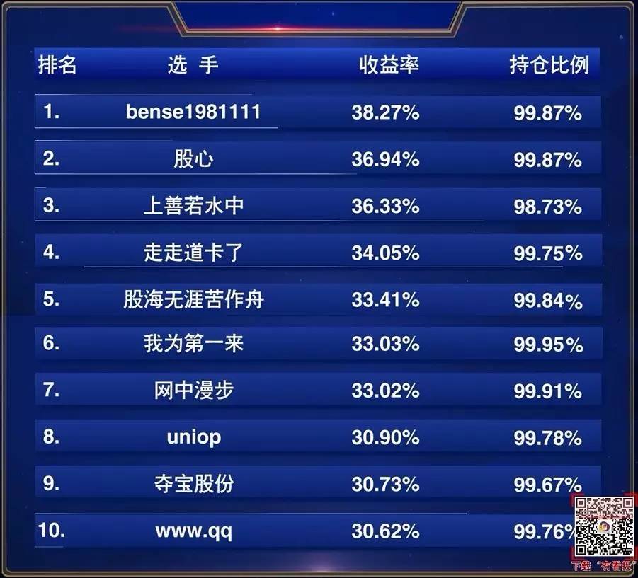 万科还有可能被举牌吗,万科举牌事件涨了多少