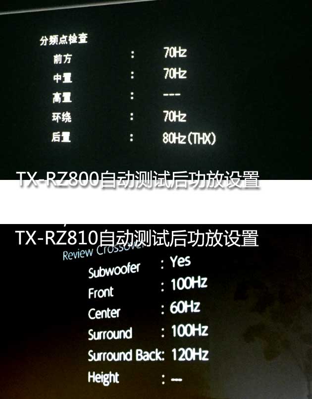 有先锋味!安桥TX-RZ810与TX-RZ800影院功放对比