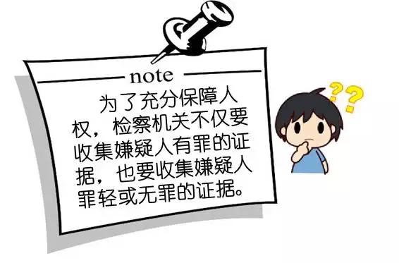 反贪手段怎么调查,反贪局抓捕小贪官电视剧