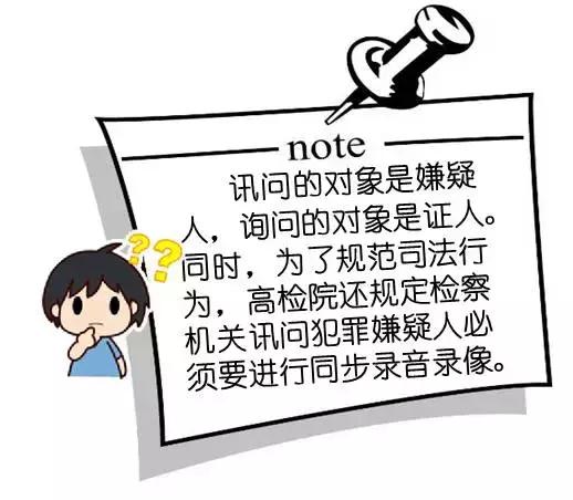 反贪手段怎么调查,反贪局抓捕小贪官电视剧