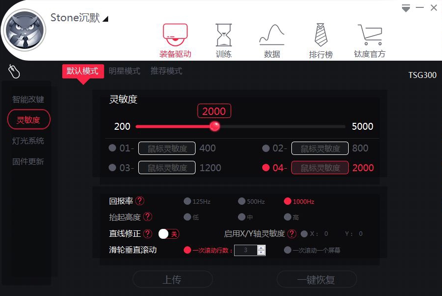 钛度鼠标tsg100,钛度鼠标tsg550