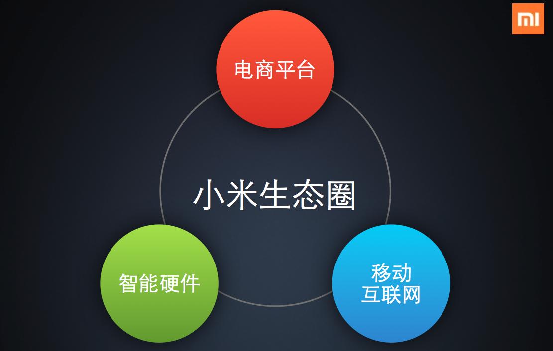 小米老人手机——21克手机的四宗“最”