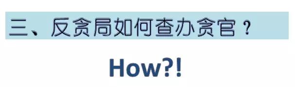 反贪手段怎么调查,反贪局抓捕小贪官电视剧