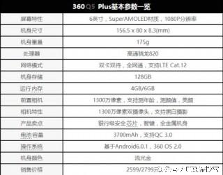 安全级芯片,安全芯片评测